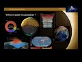 epa webinar visualization tools for earth day with nasa