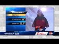 wcvb at 50 snowmageddon winter of 2015