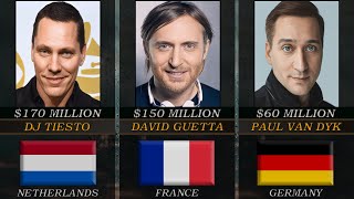 Richest DJs 2023.