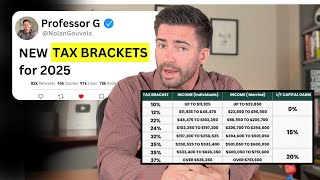 🚨 IRS Announces NEW Tax Brackets for 2025 (What this means for investors!)