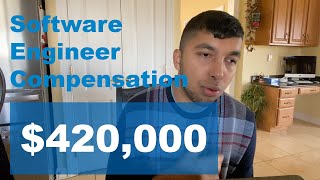 How To Earn Over $400,000 As A Software Engineer | Compensation Breakdown (SWE)