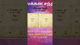 லக்கனம்  மாற காரணமான லக்கன சந்தி #astrologer @AstroRavichandran  #onlineconsulting #ஜோதிடரகசியம்