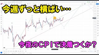 横ばいドル円の行方｜エリオット波動分析 2023年5月10日