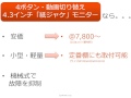 インバウンド消費・多言語に対応した、小型・軽量な店頭販促モニター