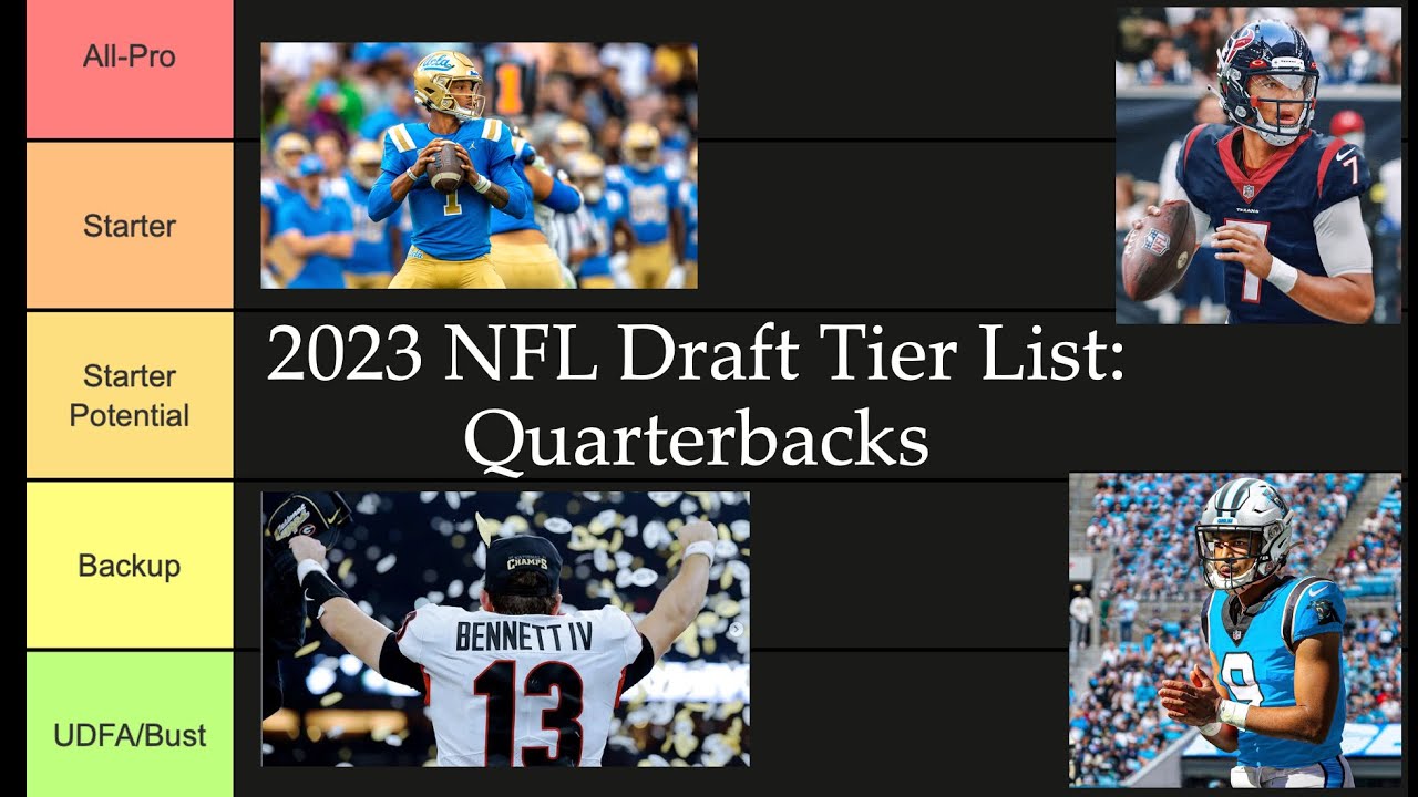 2023 NFL Draft Quarterback Tier List - YouTube