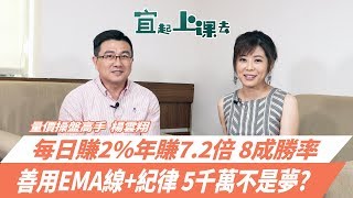 【自由女神邱沁宜】每日賺2%年賺7.2倍 量價操盤術5000萬不是夢?