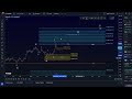 what s next for chainlink detailed link elliott wave price analysis and price prediction