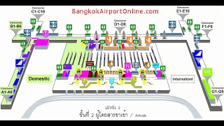 Bangkok Airport; Private Ground Transport, Passenger Vans and Private Cars