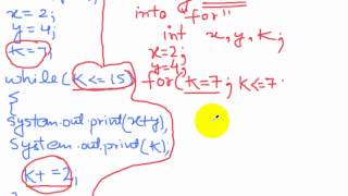 Converting a "while" loop into a "for" loop in Java.wmv