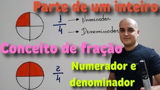 Fração 01: Parte de um inteiro