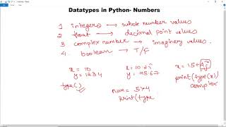 Datatypes in Python : Numbers | int float complex boolean data types in Python | Goeduhub