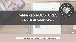 reMarkable 2 GESTURES - A Visual Overview