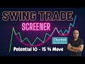 How to perfect Swing Trade🔥 Chartink Screener  | High Accuracy screener