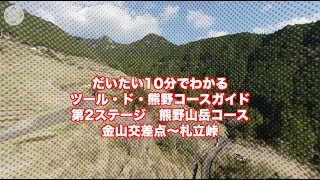 ツールド熊野第2ステージ 金山交差点〜札立峠 360°VRコース紹介