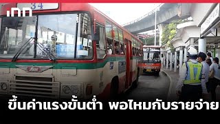 ขึ้นค่าแรงขั้นต่ำ พอไหมกับรายจ่าย : 30- 09-65 | iNN Top Story