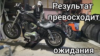 Harley Davidson Sportster сожрал все деньги 😱