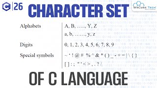 Character Set in C Programming Language | C Character Set Tutorial