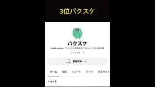 個人的に好きなYouTubeランキング！#ランキング