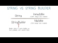 Construtor de String Parte 1