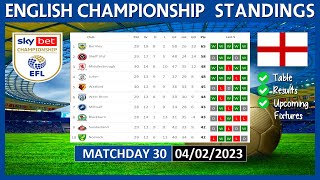 EFL CHAMPIONSHIP TABLE TODAY 2022/2023 | EFL CHAMPIONSHIP POINTS TABLE TODAY | (04/02/2023)