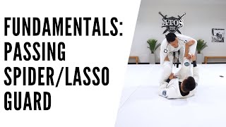 FUNDAMENTALS | Passing Spider/Lasso Guard