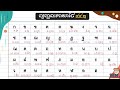 พยัญชนะภาษาไทย រៀនព្យញ្ជនះភាសាថៃ រៀនភាសាថៃថ្នាក់ដំបូង thai learning