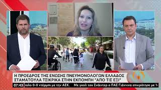 Στ. Τσικρίκα: Έχουμε πολυανθεκτικά μικρόβια σε ΜΕΘ | 09/05 | ΕΡΤ