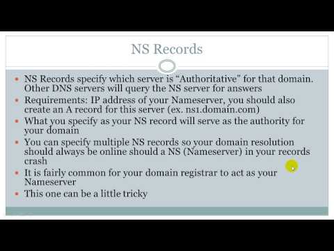 DNS overview, explanation and record types