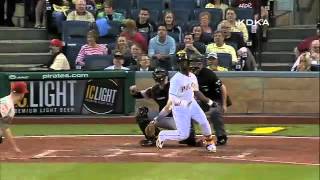 5/12/12: MLB.com FastCast