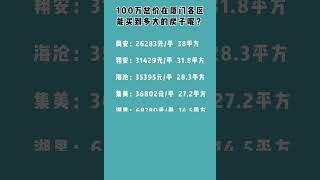 100万总价，可以在厦门各区买到多大的房子呢？