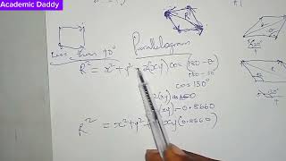 ADDITION OF VECTORS / RESULTANT OF VECTORS USING PARALLELOGRAM RULW + COSINE RULE AND MMANU METHOD