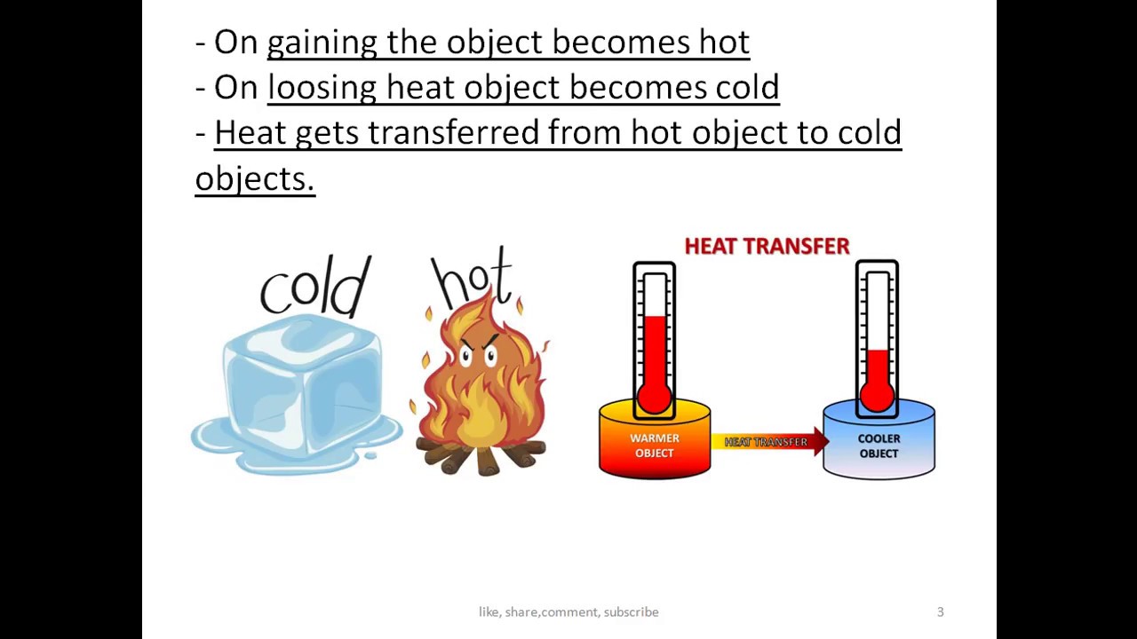 Heat And Temperature Grade 7 Notes - YouTube