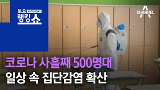 코로나 사흘째 500명대…일상 속 집단감염 확산 | 토요랭킹쇼