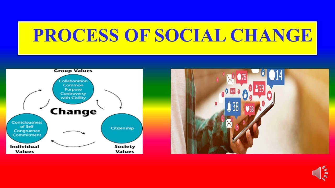 PROCESS OF SOCIAL CHANGE - Sociology - YouTube