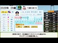 【パワプロ検証】ヤクルト 村上選手のプロ野球人生を引退まで検証してみた。