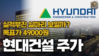 현대건설, 2024년 고비 넘기고 2025년엔 새로운 도약? (증권가 리포트 브리핑)