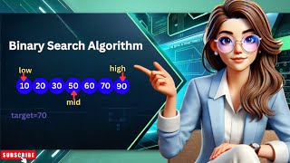 Binary Search Algorithm in Python|Step-by-Step Explanation for Beginners|DSA|Telugu