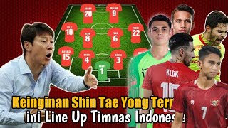 Prediksi Line Up Timnas Indonesia U23 Sea games 2022!!