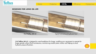 Shell Tellus S4 ME - Advanced synthetic hydraulic Fluid