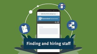 Finding and hiring staff