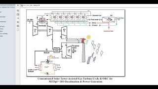 Concentrated Solar Tower | Gas Turbine Cycle | Assisted ORC/MED/RO for Desalination \u0026 Power | MatLab