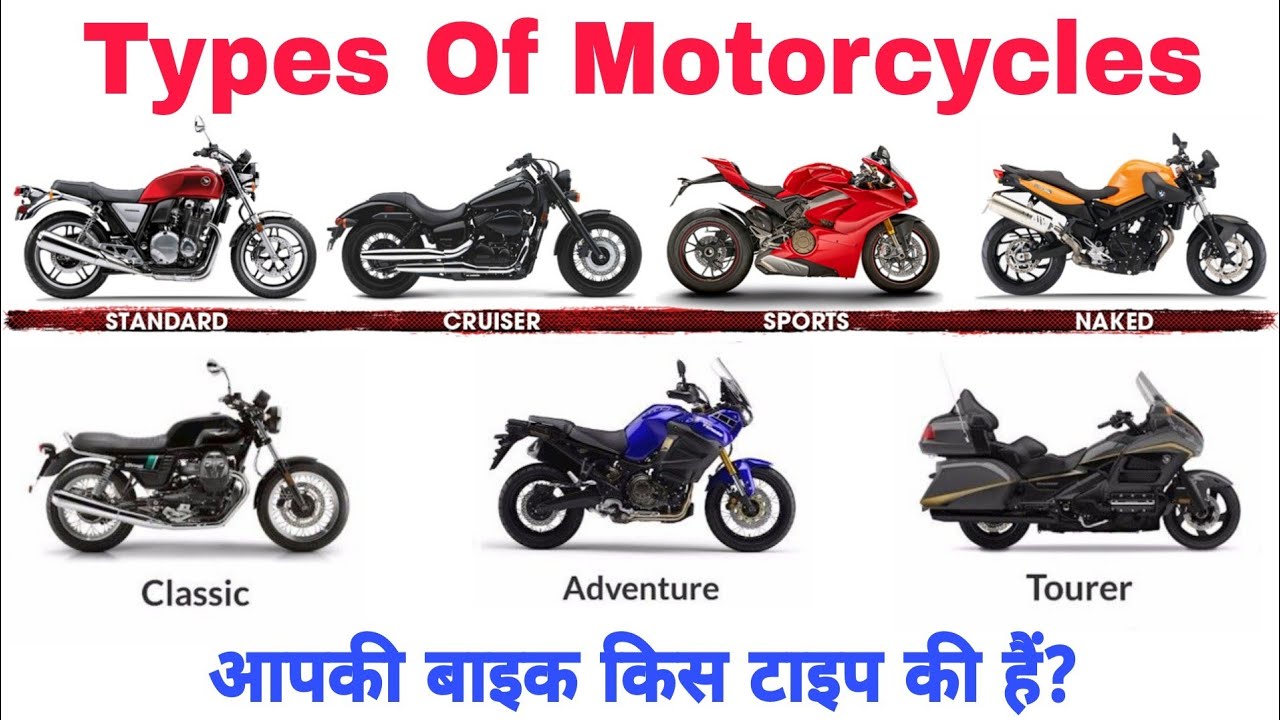 Types Of Motorcycles And Their Names | Reviewmotors.co