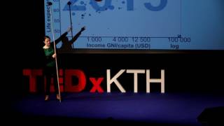 Minorities and global health | Helena Nordenstedt | TEDxKTH