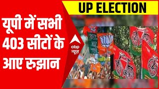 Assembly Election Results 2022 LIVE: यूपी में सभी 403 सीटों के आए रुझान | UP Election Results