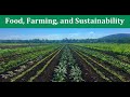 Food, Farming, and Sustainability - Introduction