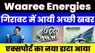 गिरावट में आयी अच्छी खबर | Waaree Energies Share | एक्सपोर्ट का नया डाटा आया