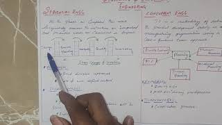 Sequential and concurrent engineering