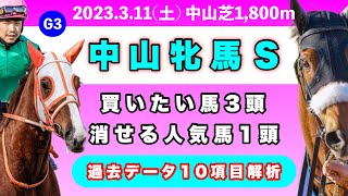 【中山牝馬ステークス2023】過去データ10項目解析!!買いたい馬3頭と消せる人気馬1頭について(競馬予想)