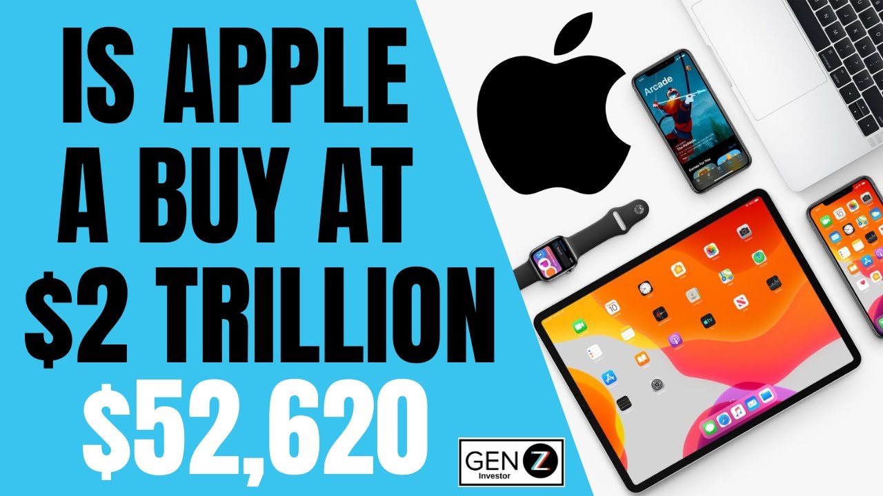 Is Apple A BUY NOW? AAPL Stock NEWS & Analysis - YouTube