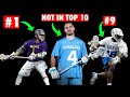 The Top 10 Lacrosse Recruits from 2017. Where are they now? College Lacrosse